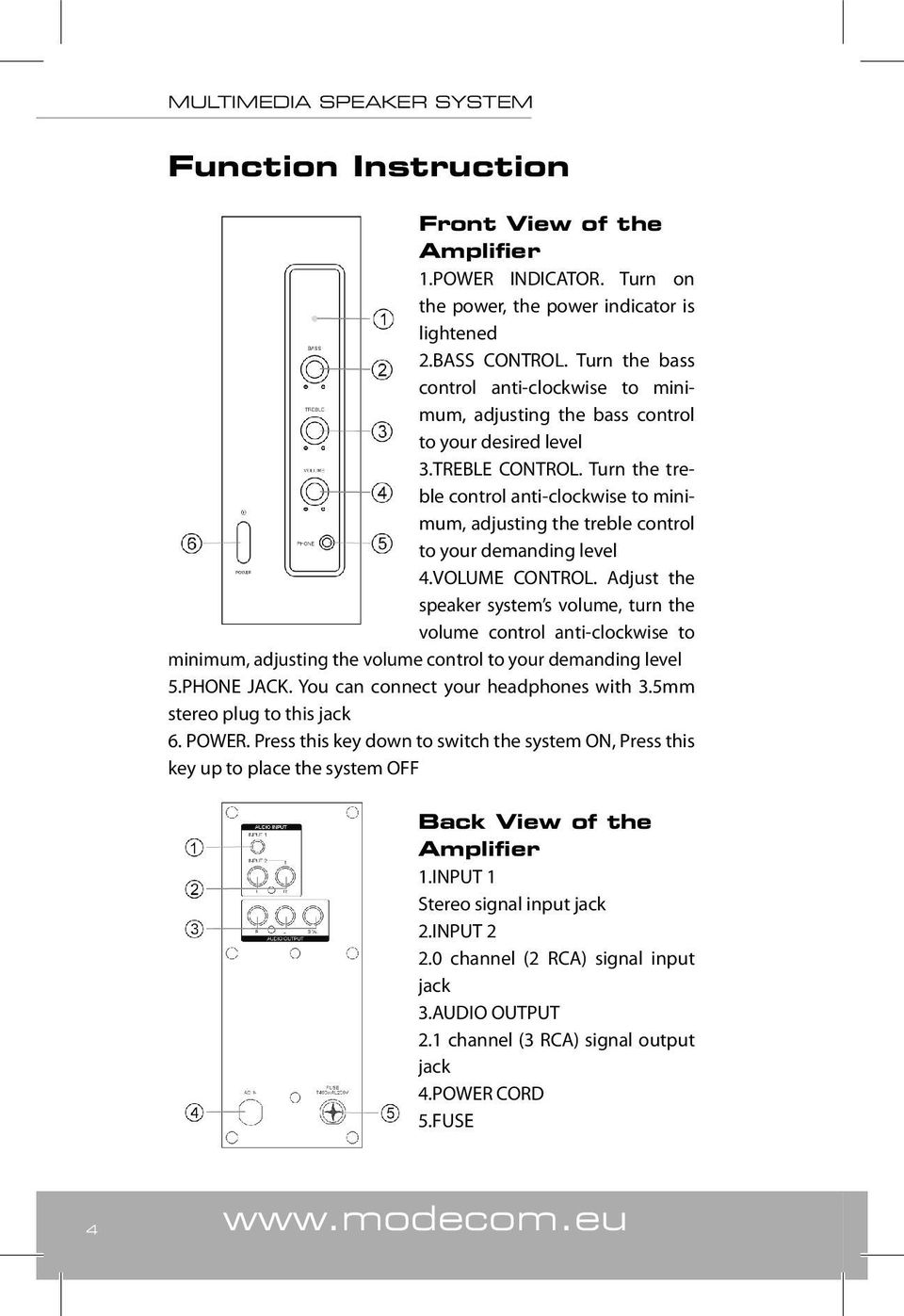 Turn the treble control anti-clockwise to minimum, adjusting the treble control to your demanding level 4.VOLUME CONTROL.