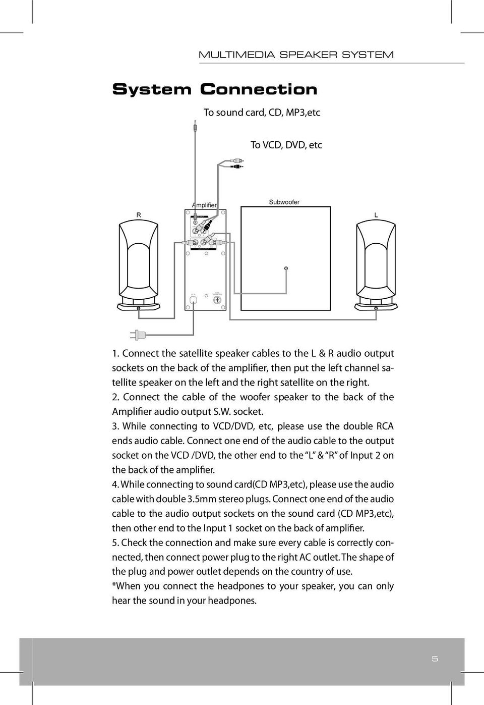 Connect the cable of the woofer speaker to the back of the Amplifier audio output S.W. socket. 3. While connecting to VCD/DVD, etc, please use the double RCA ends audio cable.