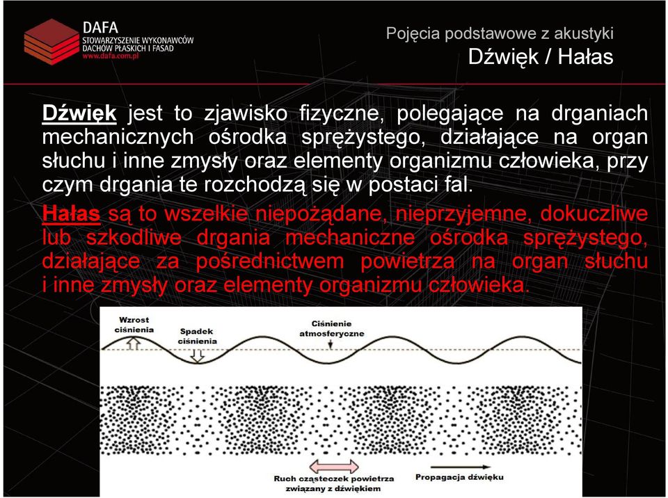 rozchodzą się w postaci fal.