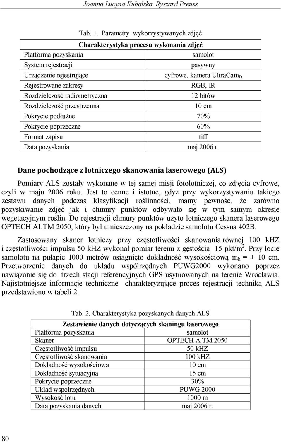 Rozdzielczość przestrzenna pasywny cyfrowe, kamera UltraCam D RGB, IR 12 bitów 10 cm Pokrycie podłużne 70% Pokrycie poprzeczne 60% Format zapisu Data pozyskania maj 2006 r.