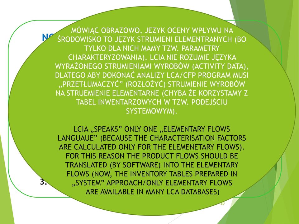 BEZPOŚREDNICH DLATEGO ABY DOKONAĆ EMISJI I USUNIĘĆ ANALIZY LCA/CFP GHG/DIRECT PROGRAM EMISSIONS MUSI AND REMOVALS PRZETŁUMACZYĆ (OKREŚLONYCH (ROZŁOŻYĆ) NA DRODZE STRUMIENIE MONITORINGU, WYROBÓW