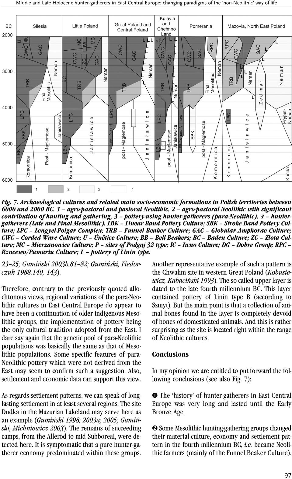 1 agro-pastoral and pastoral Neolithic, 2 agro-pastoral Neolithic with significant contribution of hunting and gathering, 3 pottery-using hunter-gatherers (para-neolithic), 4 huntergatherers (Late