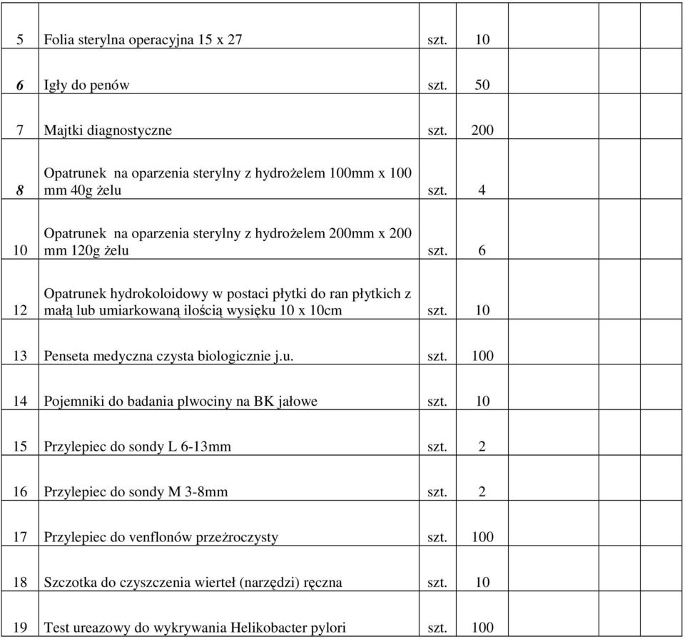 6 12 Opatrunek hydrokoloidowy w postaci płytki do ran płytkich z małą lub umiarkowaną ilością wysięku 10 x 10cm szt. 10 13 Penseta medyczna czysta biologicznie j.u. szt. 100 14 Pojemniki do badania plwociny na BK jałowe szt.