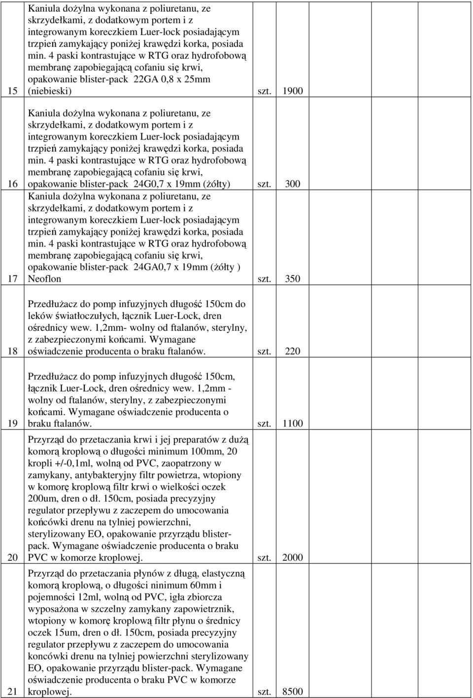 Wymagane oświadczenie producenta o braku ftalanów. szt. 220 Przedłużacz do pomp infuzyjnych długość 150cm, łącznik Luer-Lock, dren ośrednicy wew.