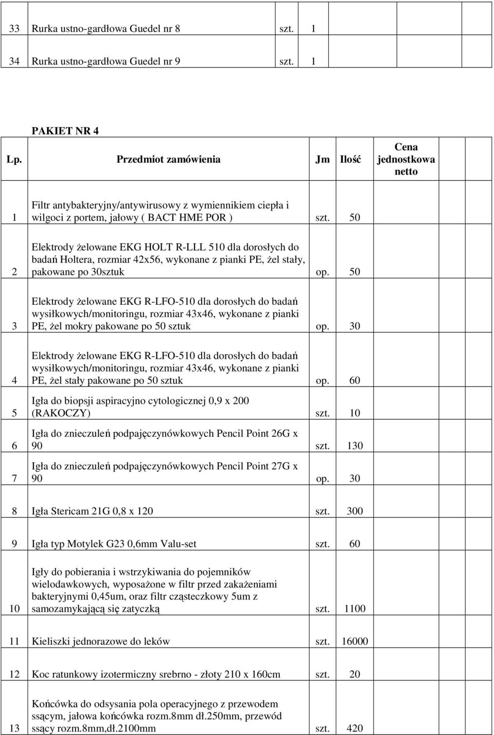 50 Elektrody żelowane EKG HOLT R-LLL 510 dla dorosłych do badań Holtera, rozmiar 42x56, wykonane z pianki PE, żel stały, pakowane po 30sztuk op.