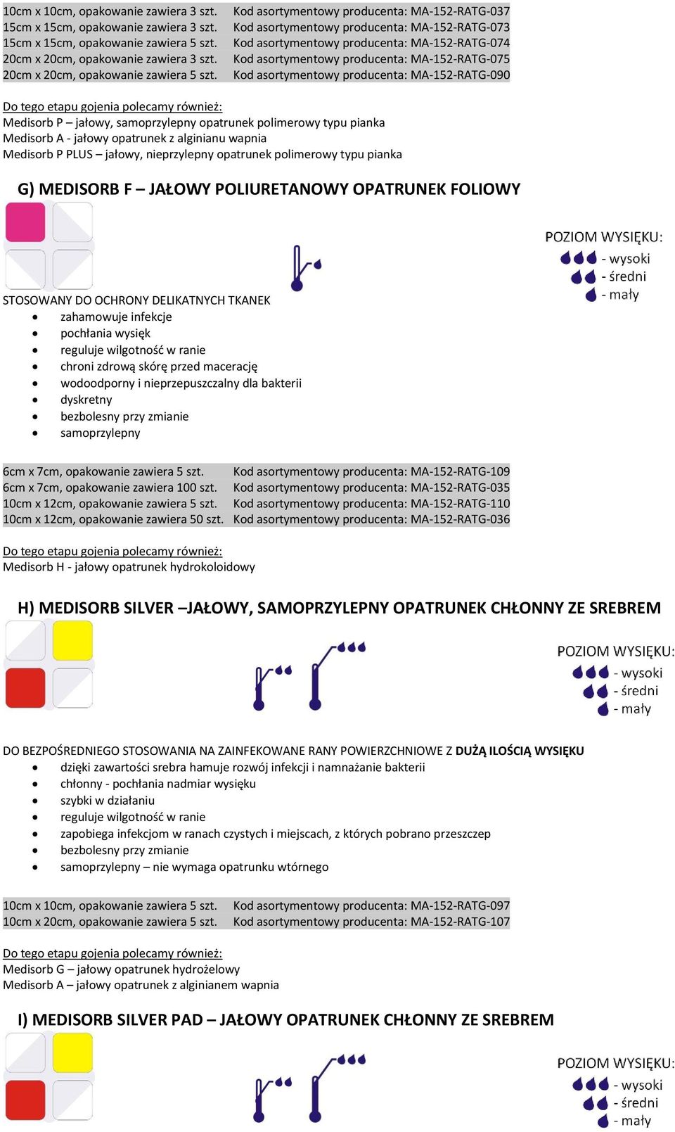 asortymentowy producenta: MA-152-RATG-090 Do tego etapu gojenia polecamy również: Medisorb P jałowy, samoprzylepny opatrunek polimerowy typu pianka Medisorb A - jałowy opatrunek z alginianu wapnia