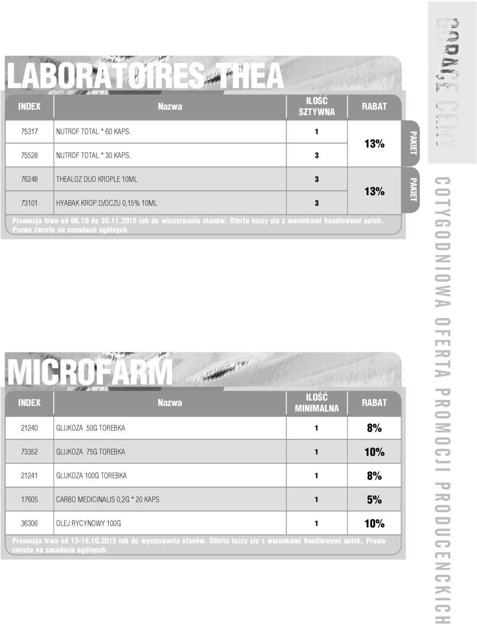 1 5% 13% 13% Promocja trwa od 06.10 do 30.11.2015 lub do wyczerpania stanów. Oferta łączy się z warunkami handlowymi aptek.