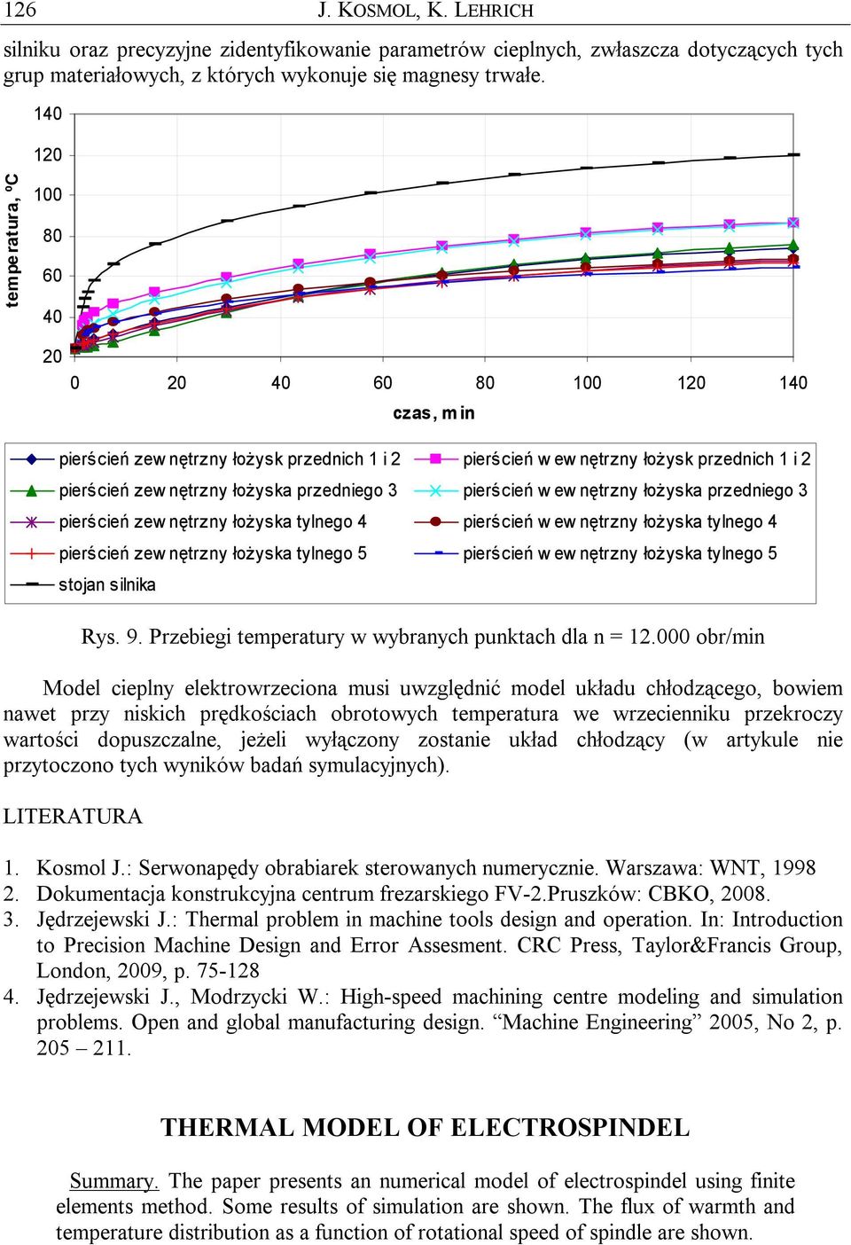 przedniego 3 pierścień wewnętrzny łożyska przedniego 3 pierścień zewnętrzny łożyska tylnego 4 pierścień wewnętrzny łożyska tylnego 4 pierścień zewnętrzny łożyska tylnego 5 pierścień wewnętrzny