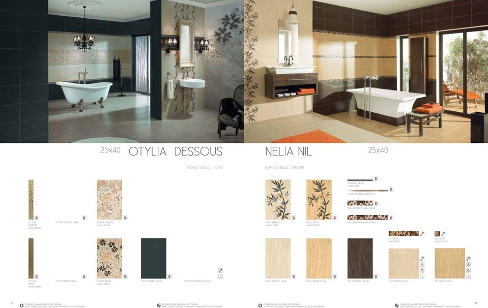 inserto 25x0 NELIA BROWN listwa 0x,8 NIL BEIGE listwa 0x5 NIL BEIGE naro nik 5x5 OTYLIA NERO listwa,8x0 OTYLIA BEIGE 25x0 OTYLIA