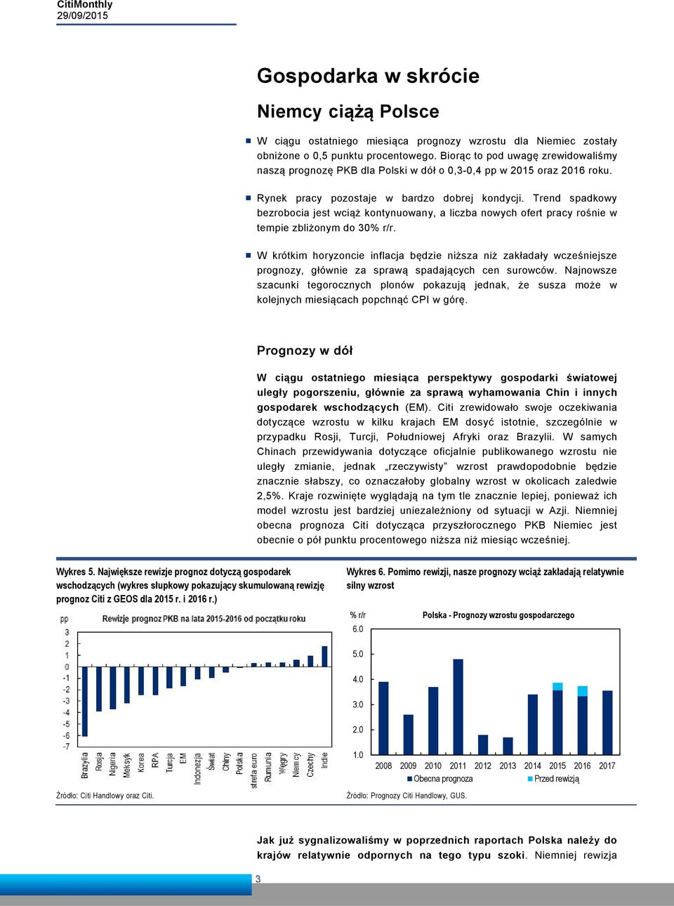 Trend spadkowy bezrobocia jest wciąż kontynuowany, a liczba nowych ofert pracy rośnie w tempie zbliżonym do 30% r/r.