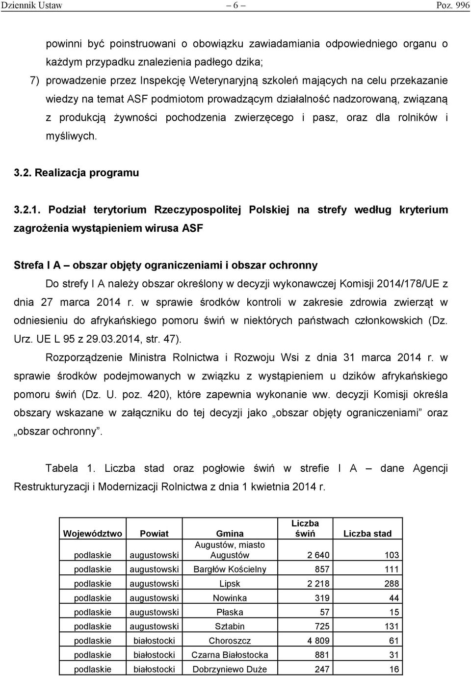 przekazanie wiedzy na temat ASF podmiotom prowadzącym działalność nadzorowaną, związaną z produkcją żywności pochodzenia zwierzęcego i pasz, oraz dla rolników i myśliwych. 3.2. Realizacja programu 3.