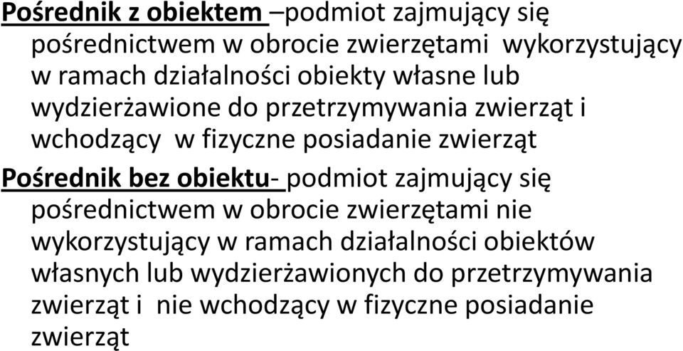 zwierząt Pośrednik bez obiektu- podmiot zajmujący się pośrednictwem w obrocie zwierzętami nie wykorzystujący w