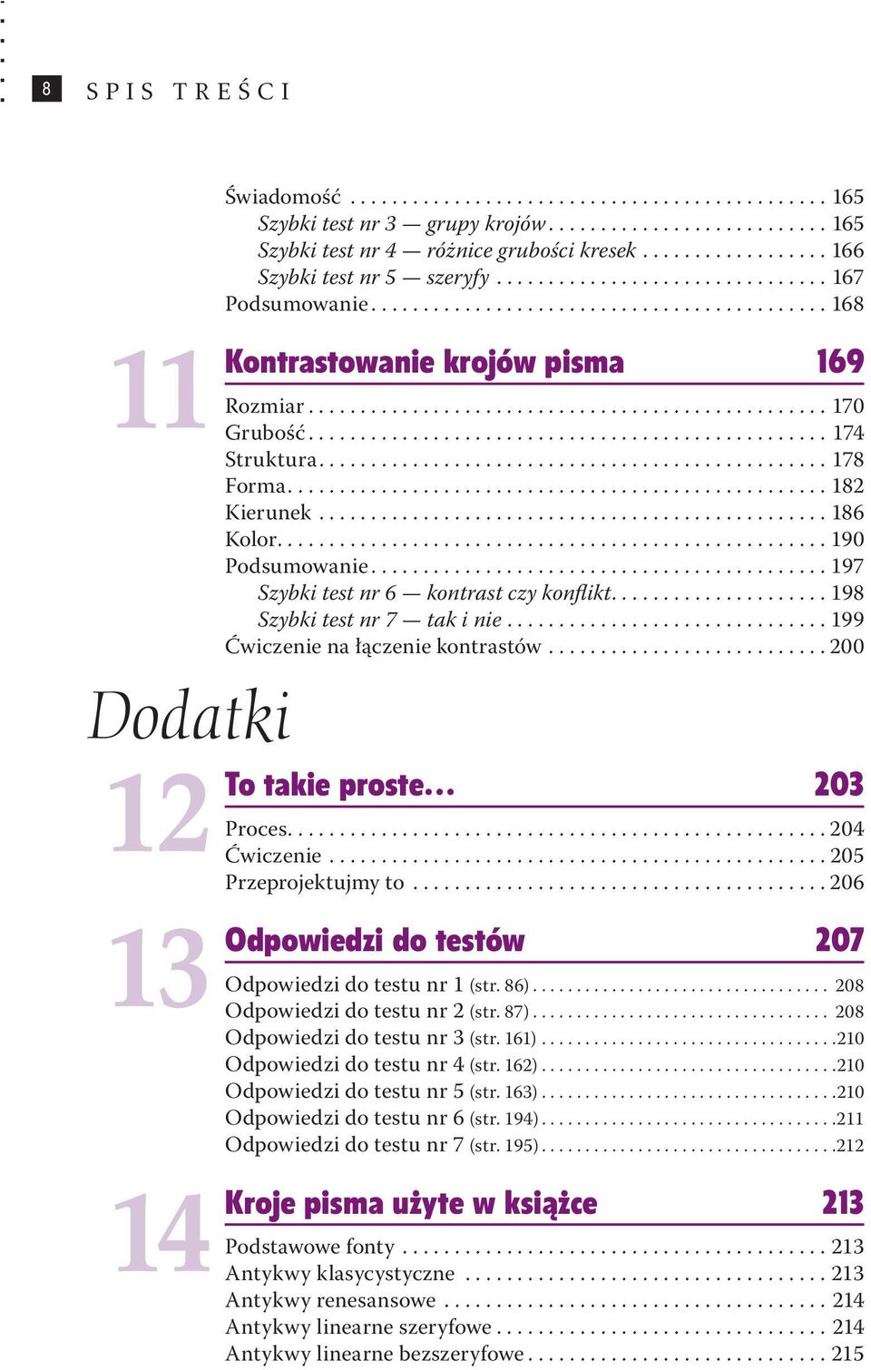 Forex od podstaw pdf