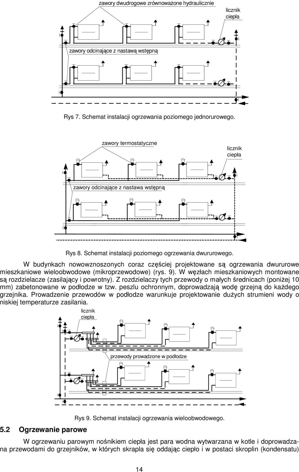 W budynkach nowowznoszonych coraz częściej projektowane są ogrzewania dwururowe mieszkaniowe wieloobwodowe (mikroprzewodowe) (rys. 9).