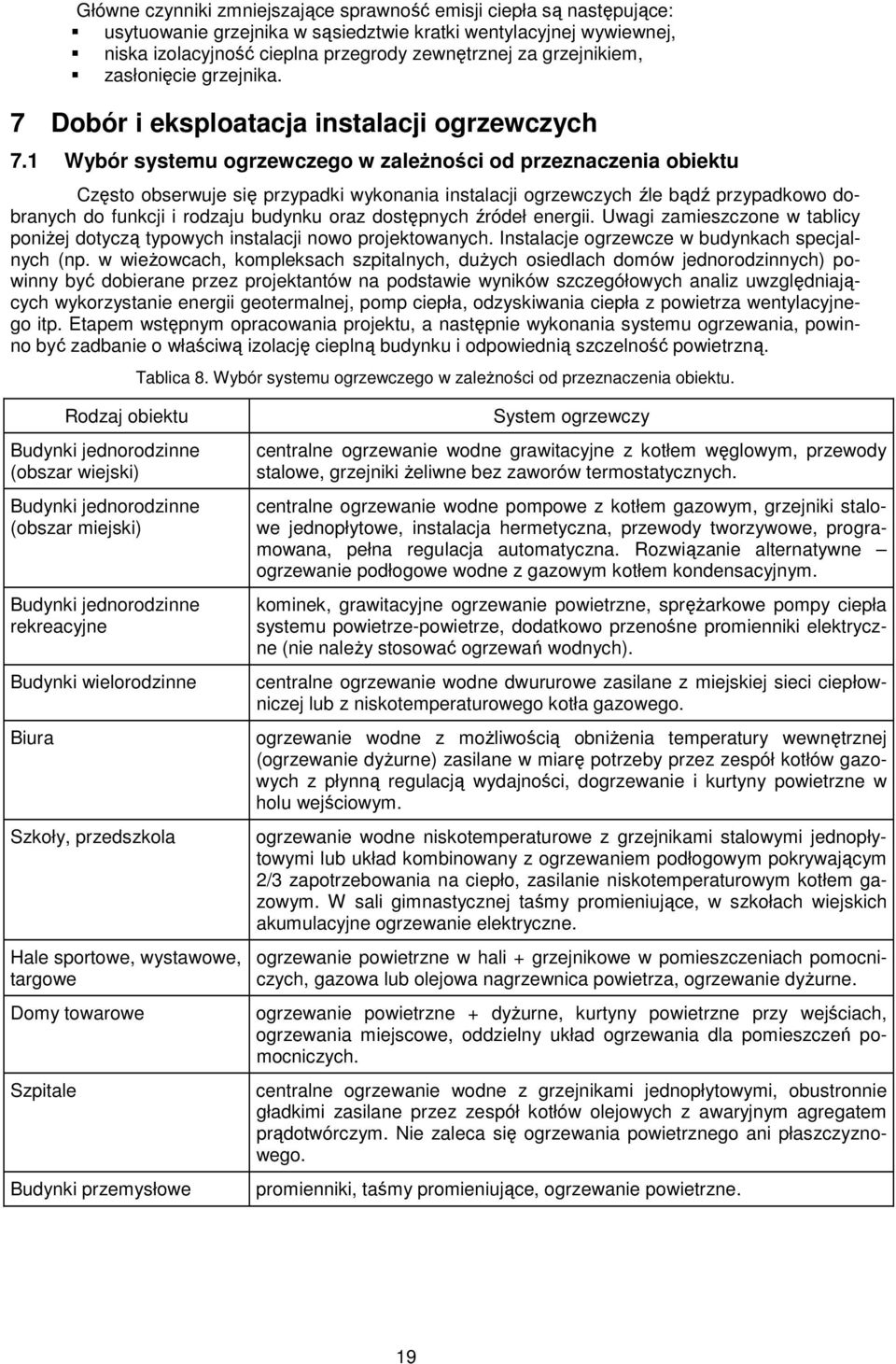 1 Wybór systemu ogrzewczego w zaleŝności od przeznaczenia obiektu Często obserwuje się przypadki wykonania instalacji ogrzewczych źle bądź przypadkowo dobranych do funkcji i rodzaju budynku oraz