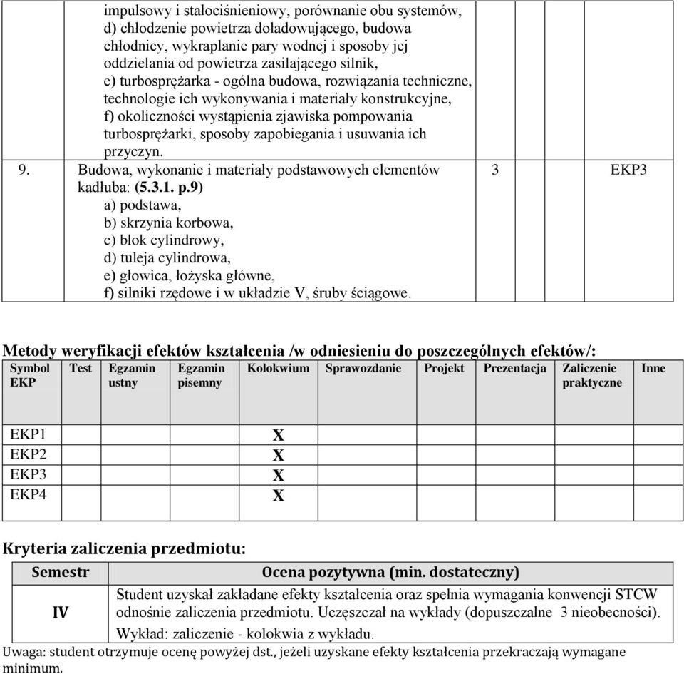 usuwania ich przyczyn. 9. Budowa, wykonanie i materiały podstawowych elementów kadłuba: (5.3.1. p.9) a) podstawa, b) skrzynia korbowa, c) blok cylindrowy, d) tuleja cylindrowa, e) głowica, łożyska główne, f) silniki rzędowe i w układzie V, śruby ściągowe.