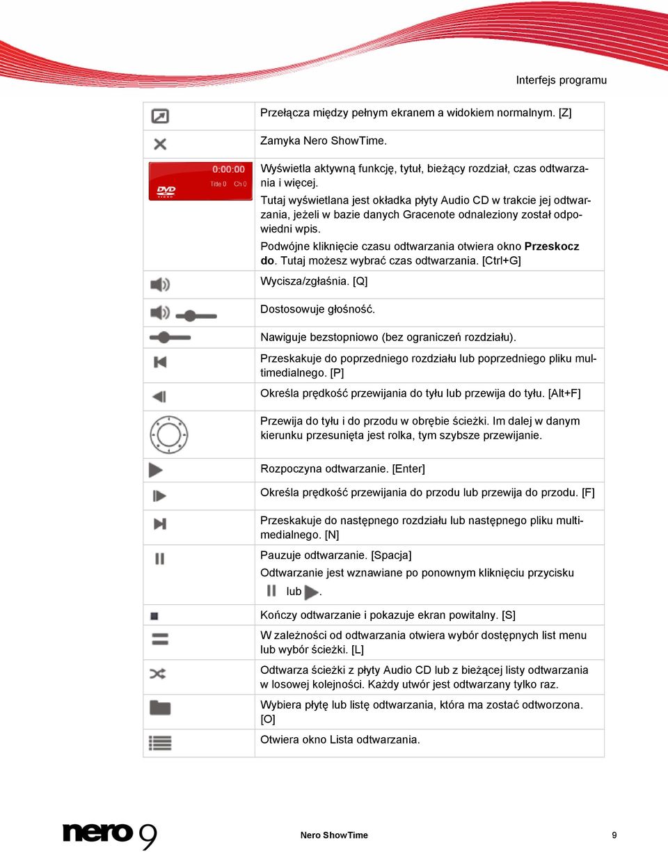 Podwójne kliknięcie czasu odtwarzania otwiera okno Przeskocz do. Tutaj możesz [Ctrl+G] Wycisza/zgłaśnia. [Q] Dostosowuje głośność. Nawiguje bezstopniowo (bez ograniczeń rozdziału).