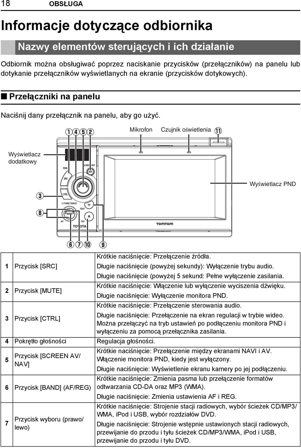 Mikrofon Czujnik oświetlenia Wyświetlacz dodatkowy Wyświetlacz PND Przycisk [SRC] Przycisk [MUTE] 3 Przycisk [CTRL] Krótkie naciśnięcie: Przełączenie źródła. 4 Pokrętło głośności Regulacja głośności.