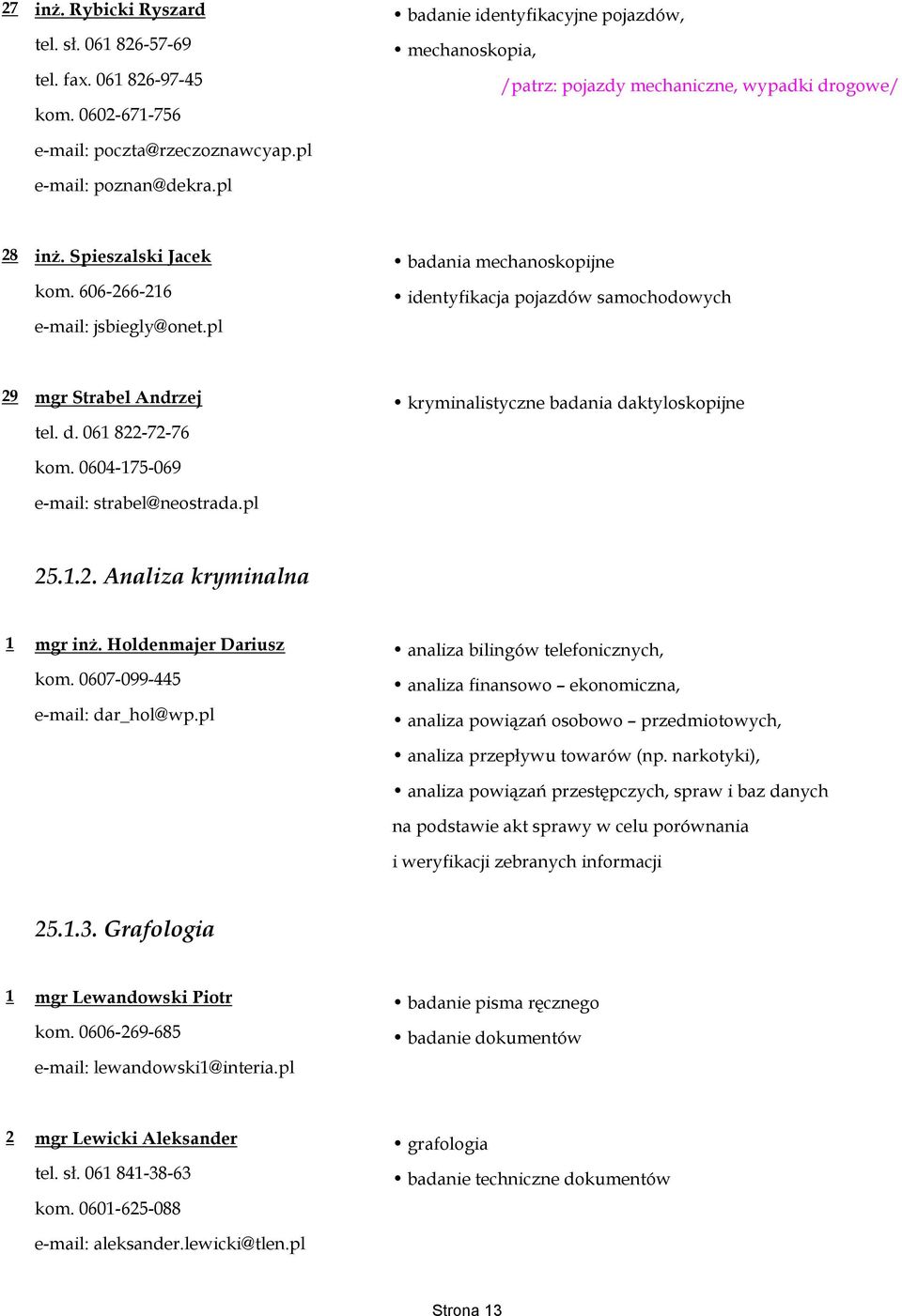 606-266-216 e-mail: jsbiegly@onet.pl identyfikacja pojazdów samochodowych 29 mgr Strabel Andrzej kryminalistyczne badania daktyloskopijne tel. d. 061 822-72-76 kom.