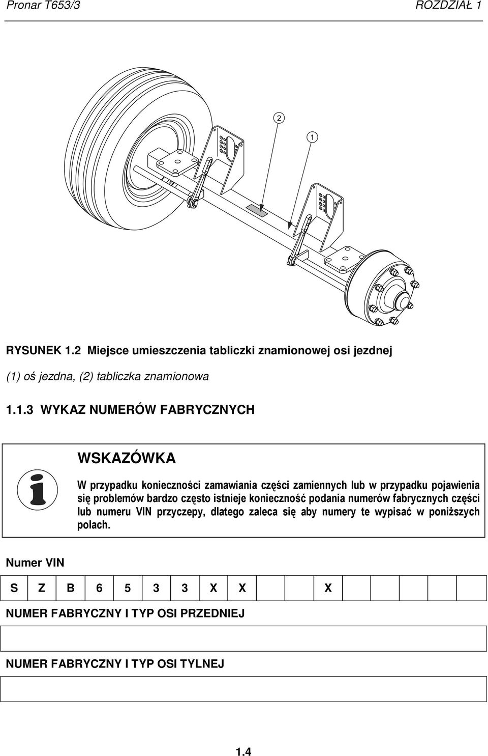 oś jezdna, (2) tabliczka znamionowa 1.