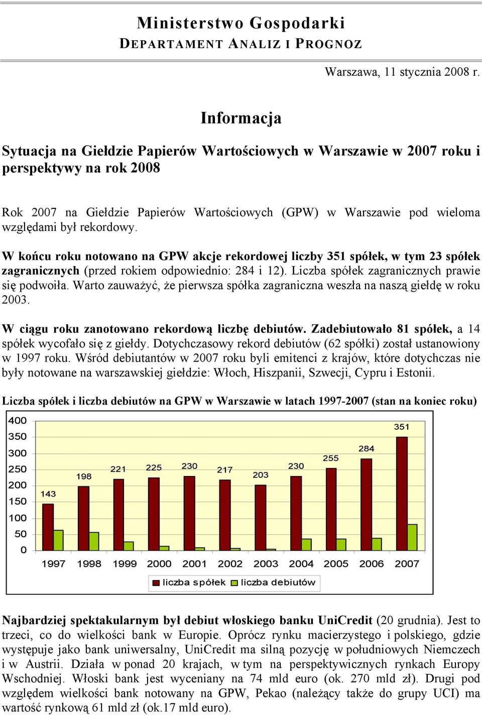 W końcu roku notowano na GPW akcje rekordowej liczby 31 spółek, w tym 23 spółek zagranicznych (przed rokiem odpowiednio: 284 i 12). Liczba spółek zagranicznych prawie się podwoiła.