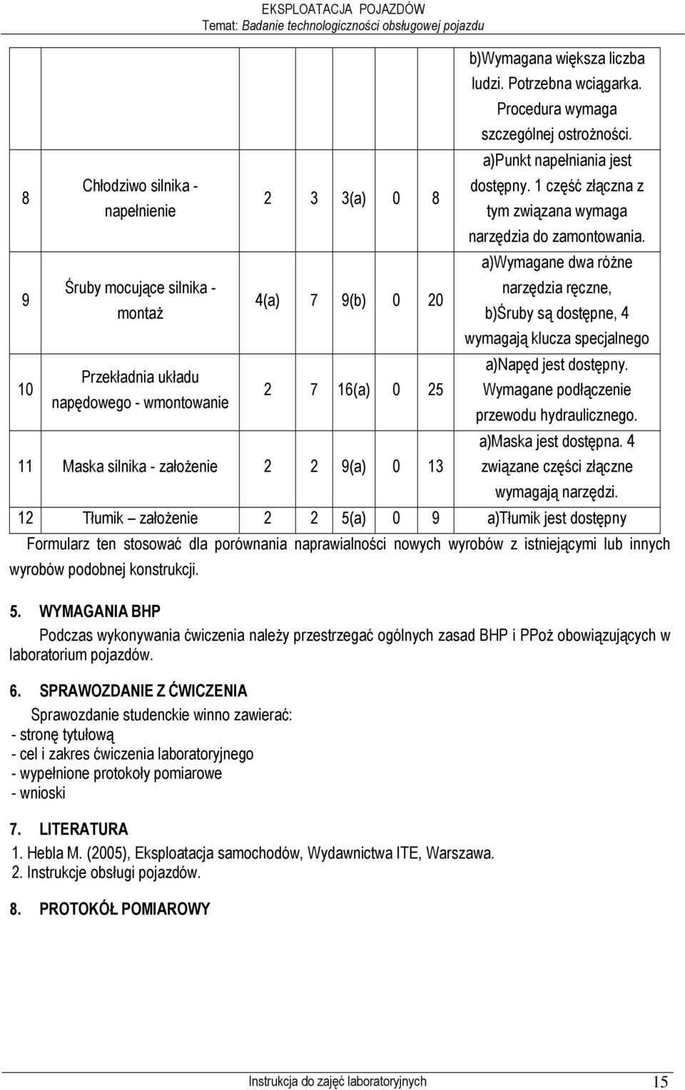 a)punkt napełniania jest dostępny. 1 część złączna z tym związana wymaga narzędzia do zamontowania.