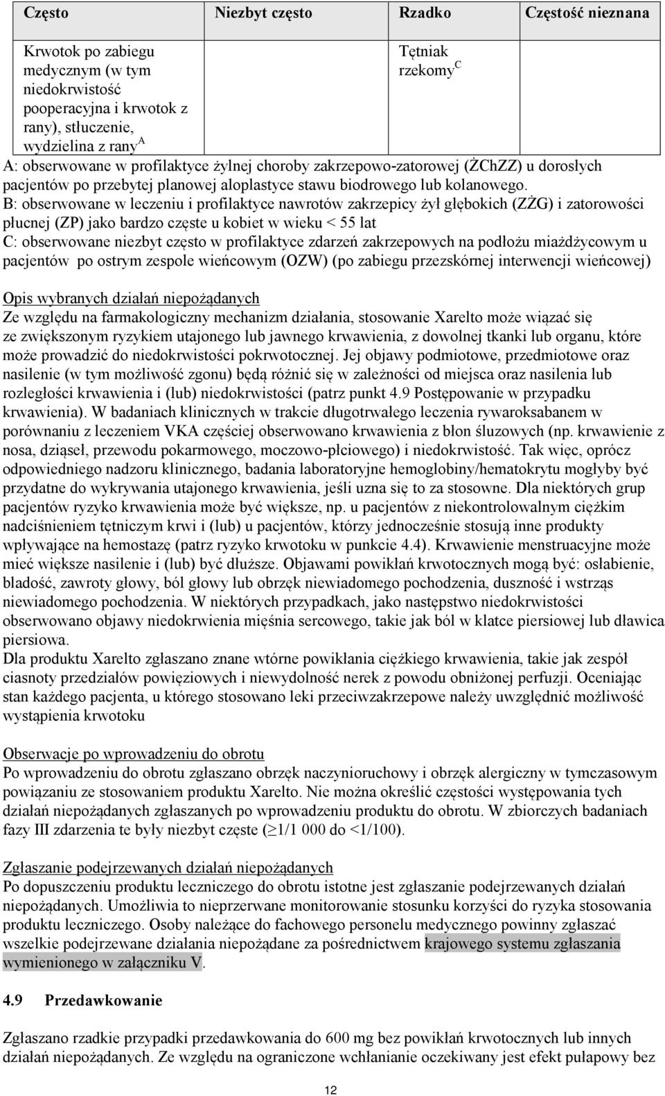 B: obserwowane w leczeniu i profilaktyce nawrotów zakrzepicy żył głębokich (ZŻG) i zatorowości płucnej (ZP) jako bardzo częste u kobiet w wieku < 55 lat C: obserwowane niezbyt często w profilaktyce