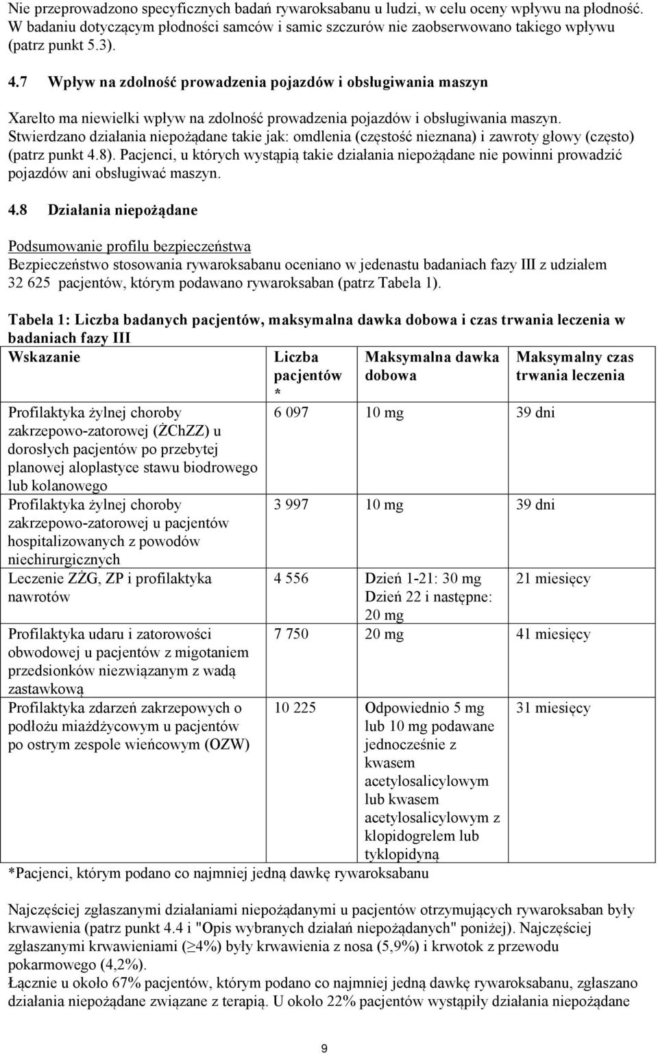 Stwierdzano działania niepożądane takie jak: omdlenia (częstość nieznana) i zawroty głowy (często) (patrz punkt 4.8).