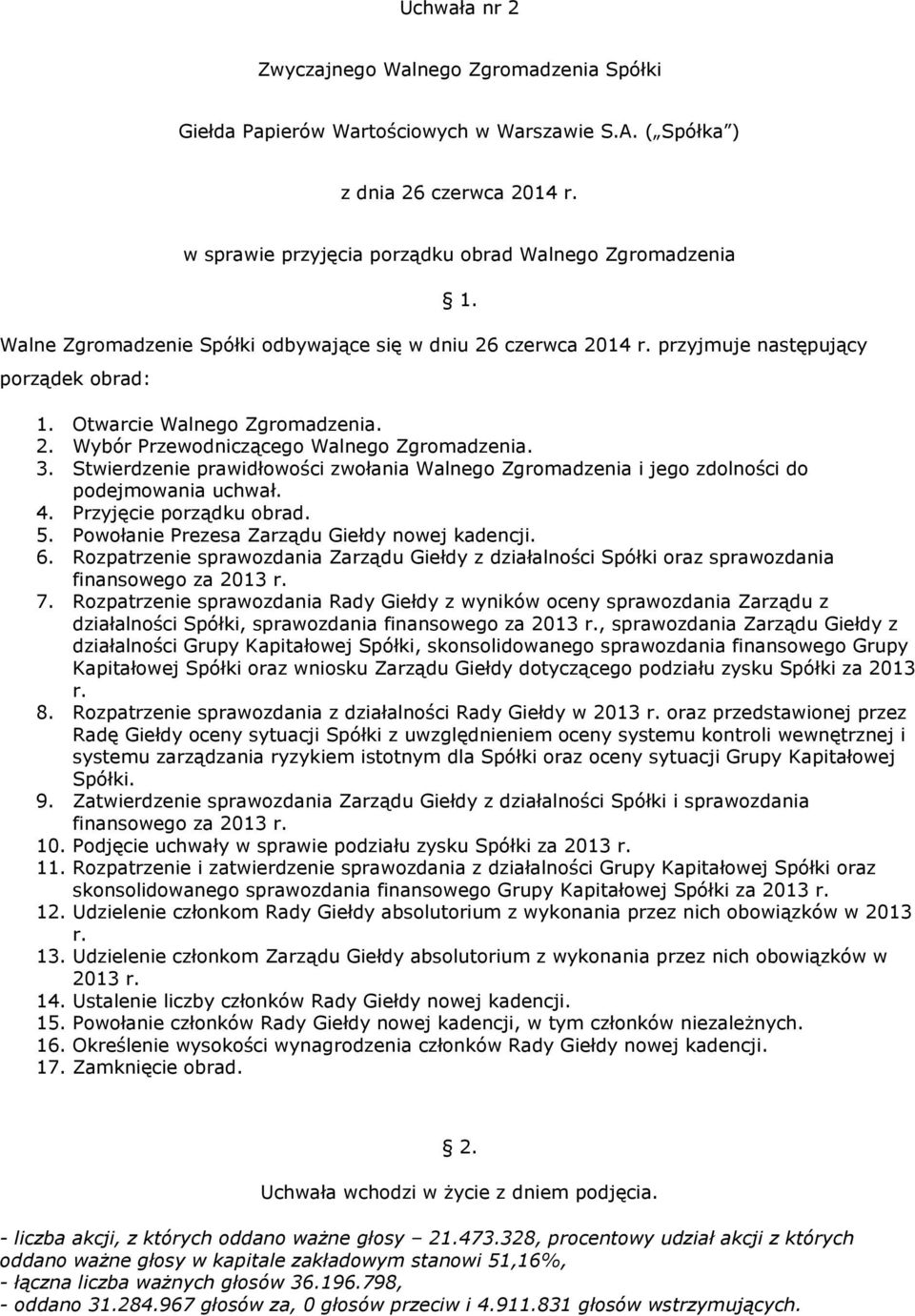 Stwierdzenie prawidłowości zwołania Walnego Zgromadzenia i jego zdolności do podejmowania uchwał. 4. Przyjęcie porządku obrad. 5. Powołanie Prezesa Zarządu Giełdy nowej kadencji. 6.