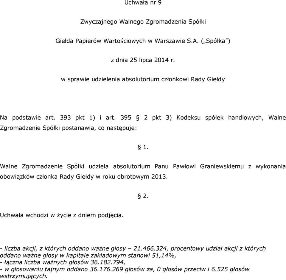 Panu Pawłowi Graniewskiemu z wykonania obowiązków członka Rady Giełdy w roku obrotowym 2013.