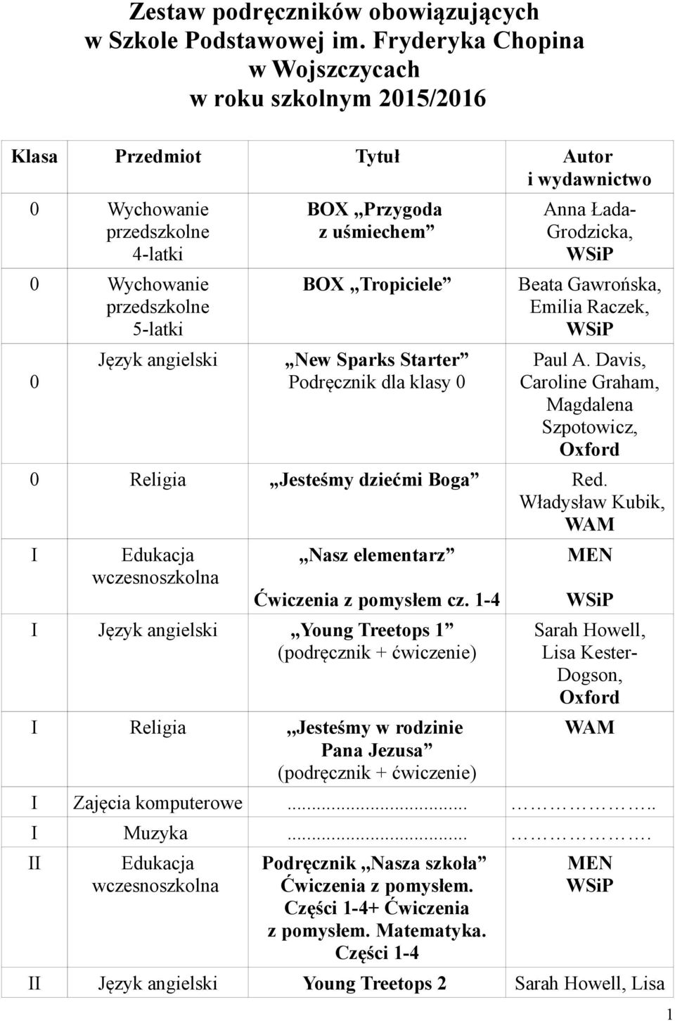 BOX,,Przygoda z uśmiechem BOX,,Tropiciele New Sparks Starter Podręcznik dla klasy 0 Anna Łada- Grodzicka, Beata Gawrońska, Emilia Raczek, Paul A.