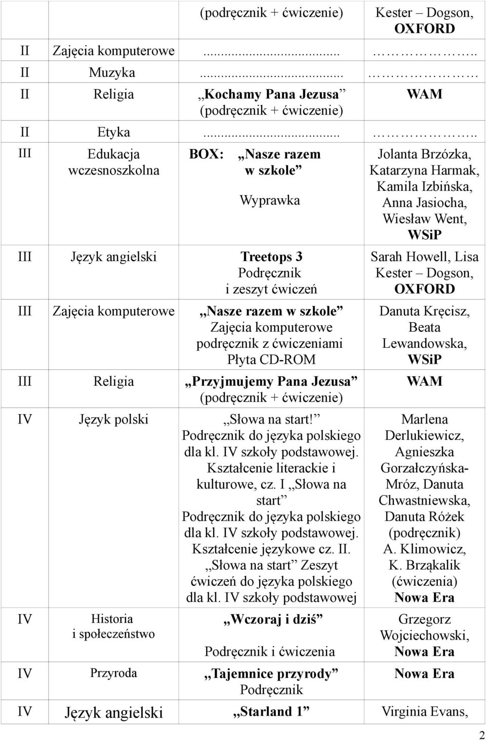 CD-ROM III Religia Przyjmujemy Pana Jezusa IV Język polski Słowa na start! Podręcznik do języka polskiego dla kl. IV szkoły podstawowej. Kształcenie literackie i kulturowe, cz.