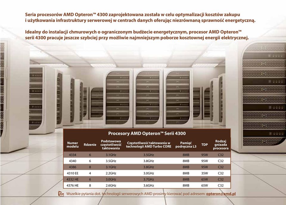 Numer modelu Rdzenie Procesory AMD Opteron Serii 4300 Podstawowa częstotliwość taktowania Częstotliwość taktowania w technologii AMD Turbo CORE Pamięć podręczna L3 TDP Rodzaj gniazda procesora 4334 6
