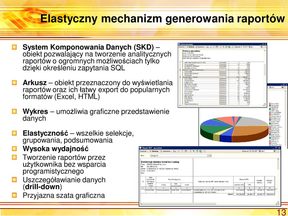 popularnych formatów (Excel, HTML) Wykres umo liwia graficzne przedstawienie danych Elastyczno wszelkie selekcje, grupowania, podsumowania