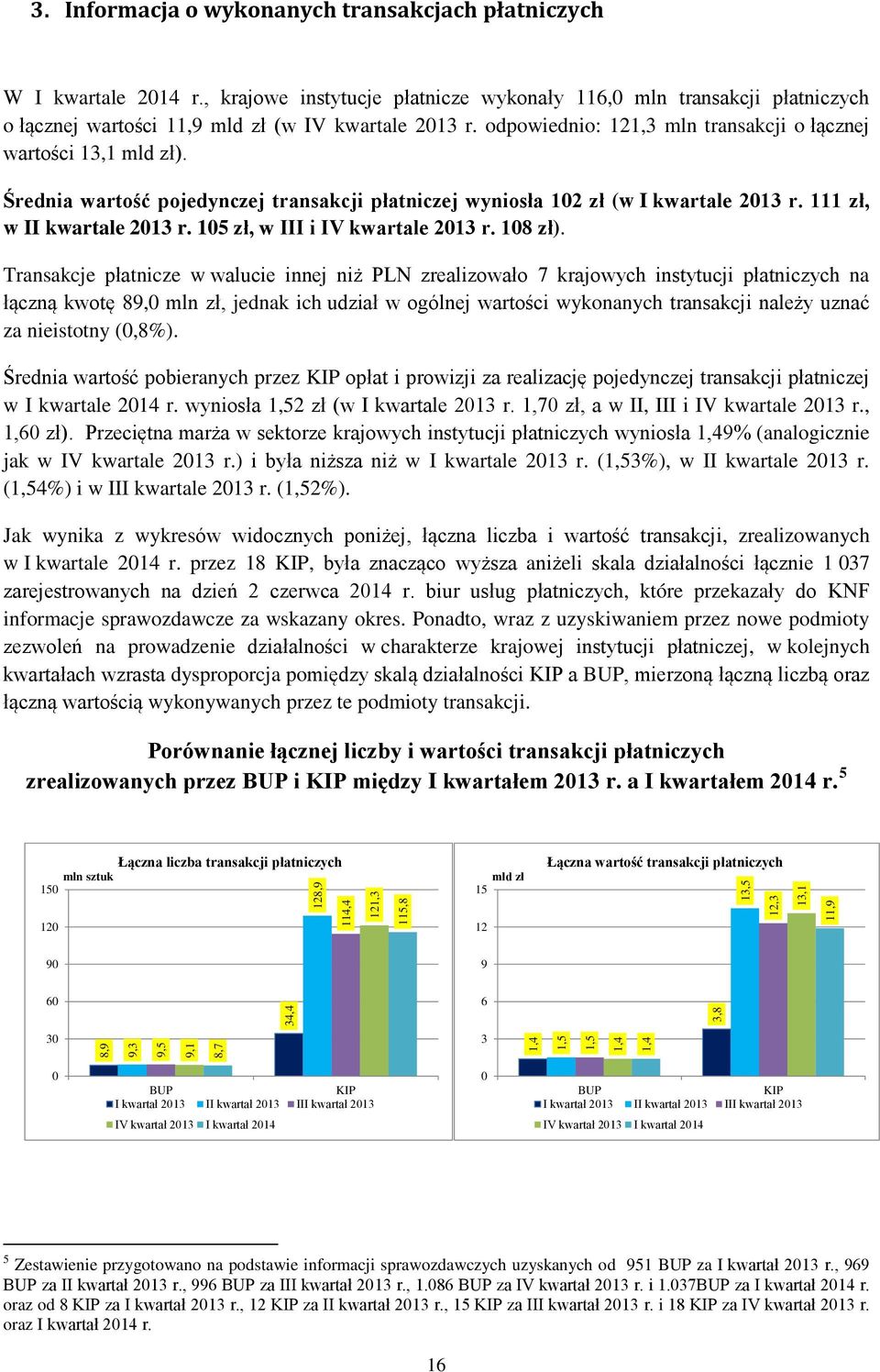 Średnia wartość pojedynczej transakcji płatniczej wyniosła 102 zł (w I kwartale 111 zł, w II kwartale 105 zł, w III i IV kwartale 108 zł).