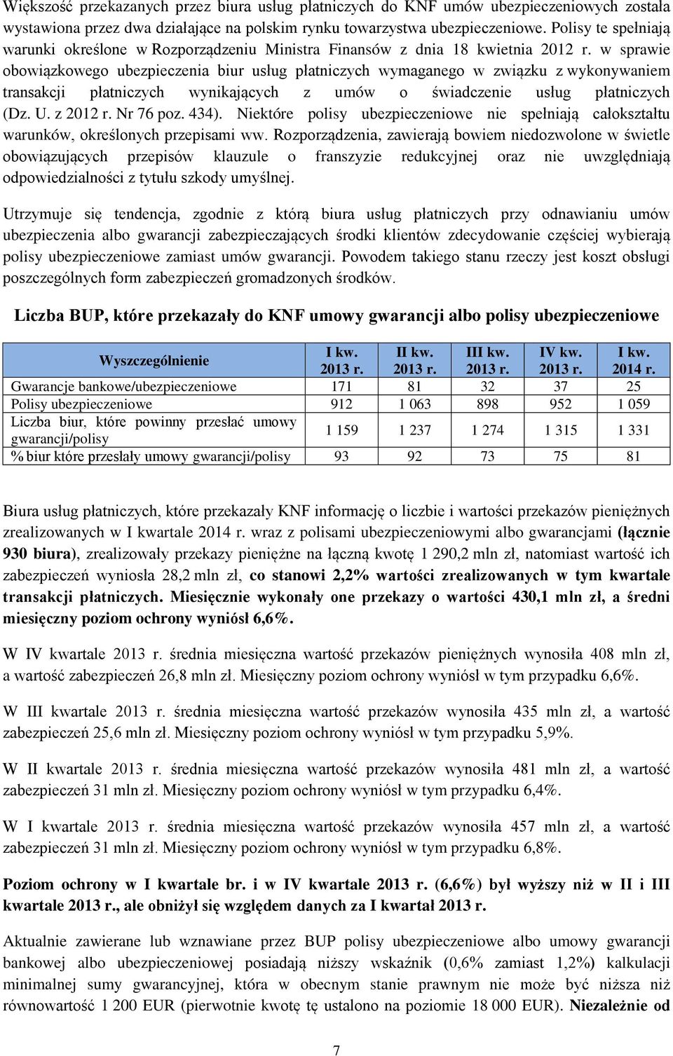 w sprawie obowiązkowego ubezpieczenia biur usług płatniczych wymaganego w związku z wykonywaniem transakcji płatniczych wynikających z umów o świadczenie usług płatniczych (Dz. U. z 2012 r. Nr 76 poz.