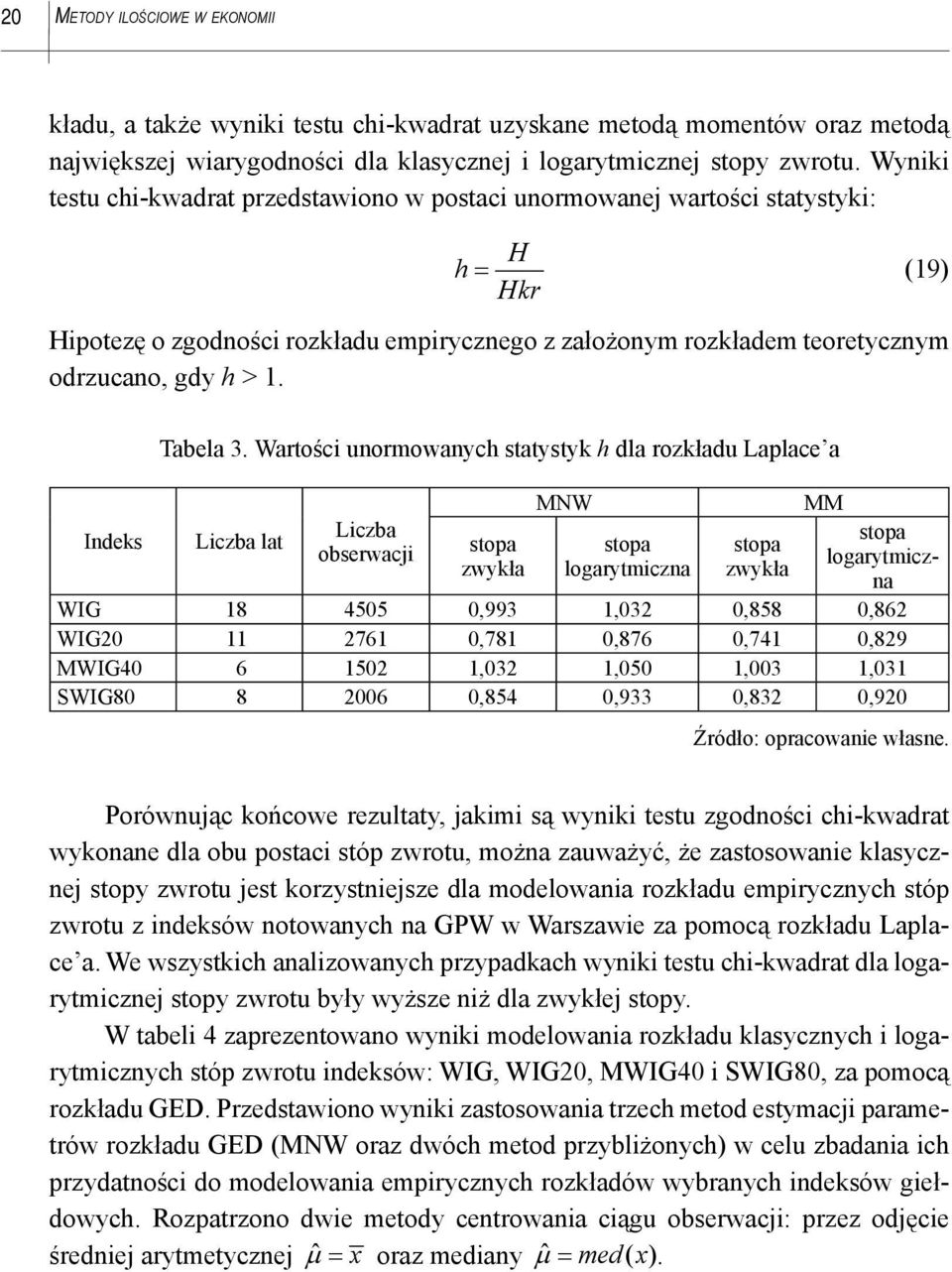 Indeks Tabela 3.