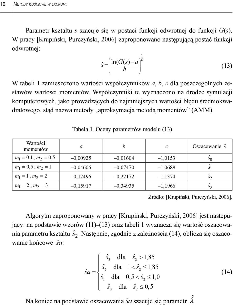 wartości momentów.