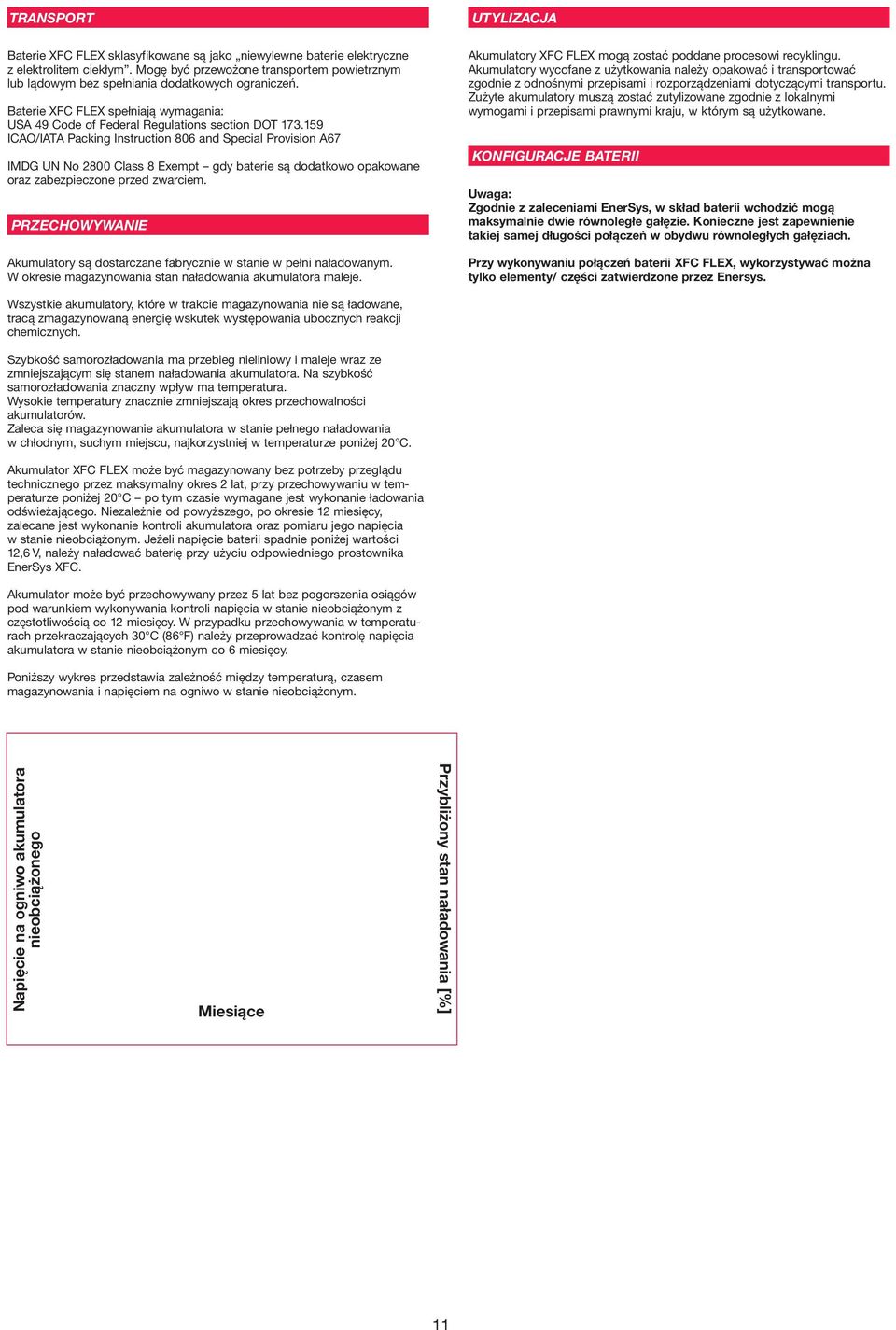 159 ICAO/IATA Packing Instruction 806 and Special Provision A67 IMDG UN No 2800 Class 8 Exempt gdy baterie są dodatkowo opakowane oraz zabezpieczone przed zwarciem.