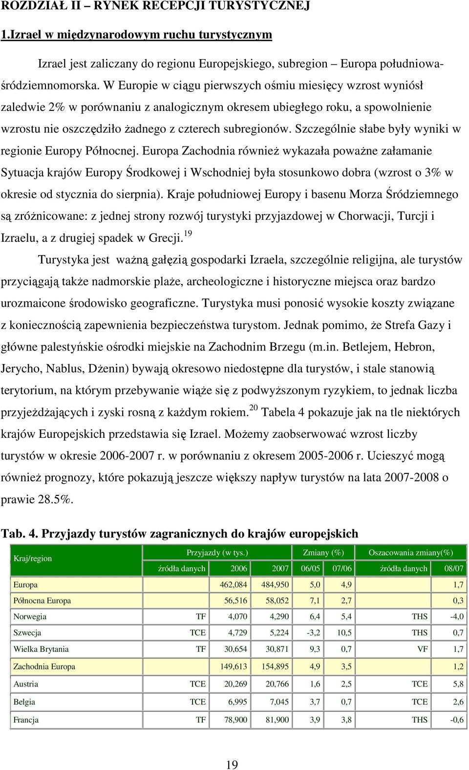 Szczególnie słabe były wyniki w regionie Europy Północnej.