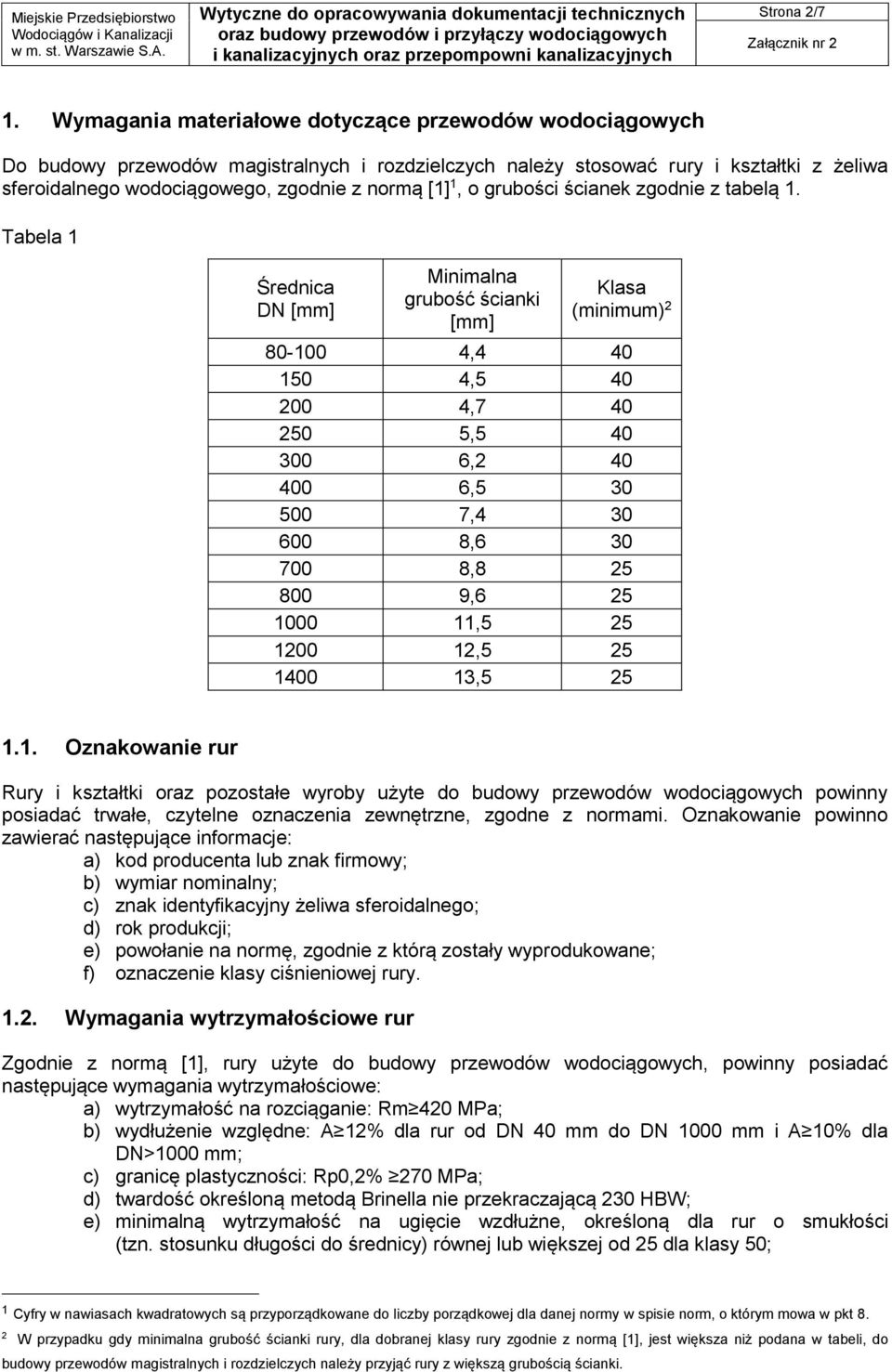 o grubości ścianek zgodnie z tabelą 1.