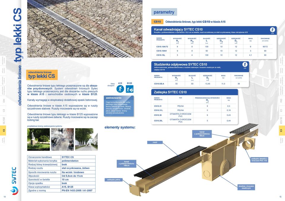 są da obszarów przydomowych. System odwodnień iniowych Sytec typu ekkiego przeznaczony jest da obszarów ruchu pieszych w kasie A5 i samochodów osobowych w kasie B25.