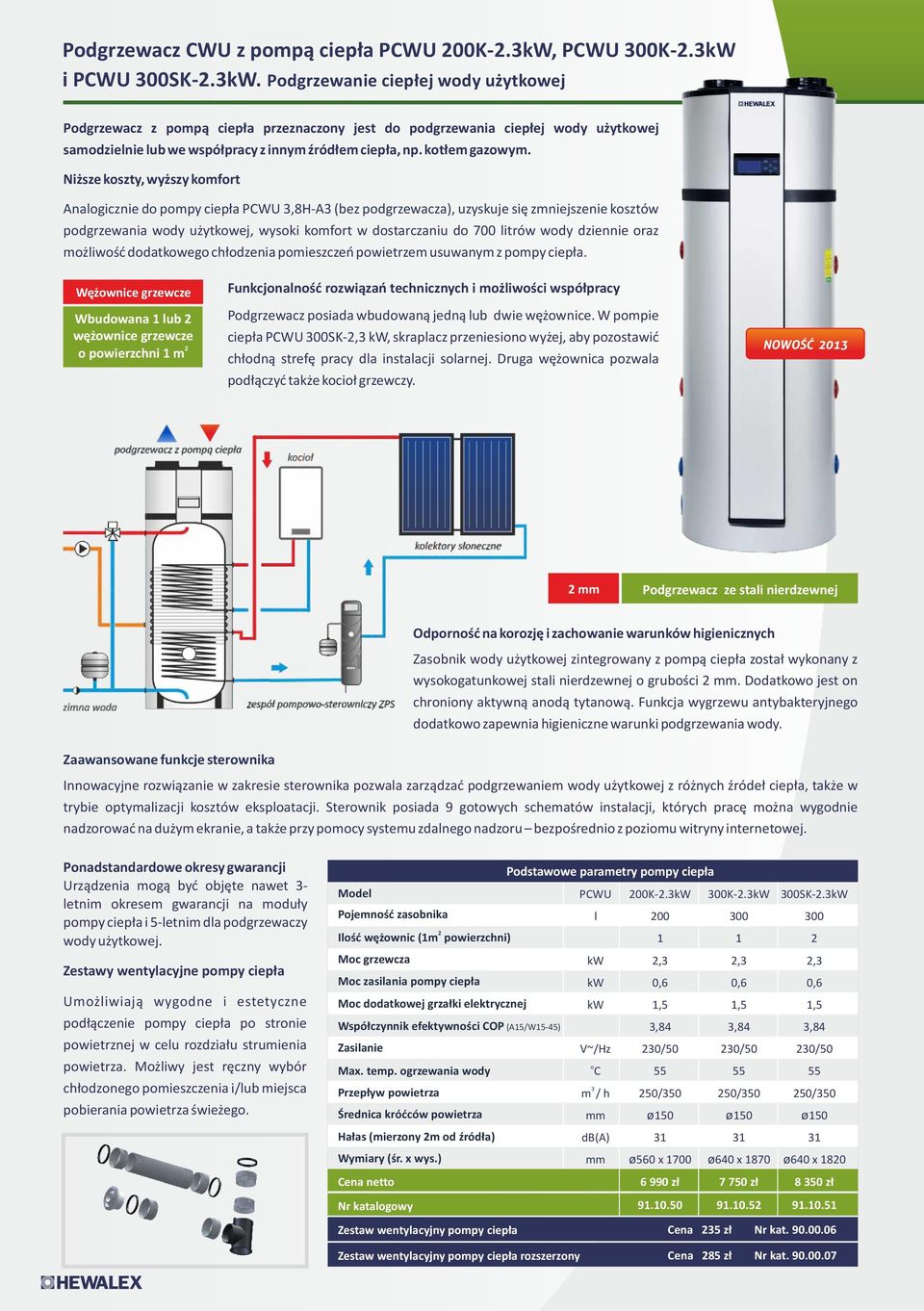 Niższe kszty, wyższy kmfrt Analgicznie d pmpy ciepła PCWU H-A (bez pdgrzewacza), uzyskuje się zmniejszenie ksztów pdgrzewania wdy użytkwej, wyski kmfrt w dstarczaniu d 700 litrów wdy dziennie raz