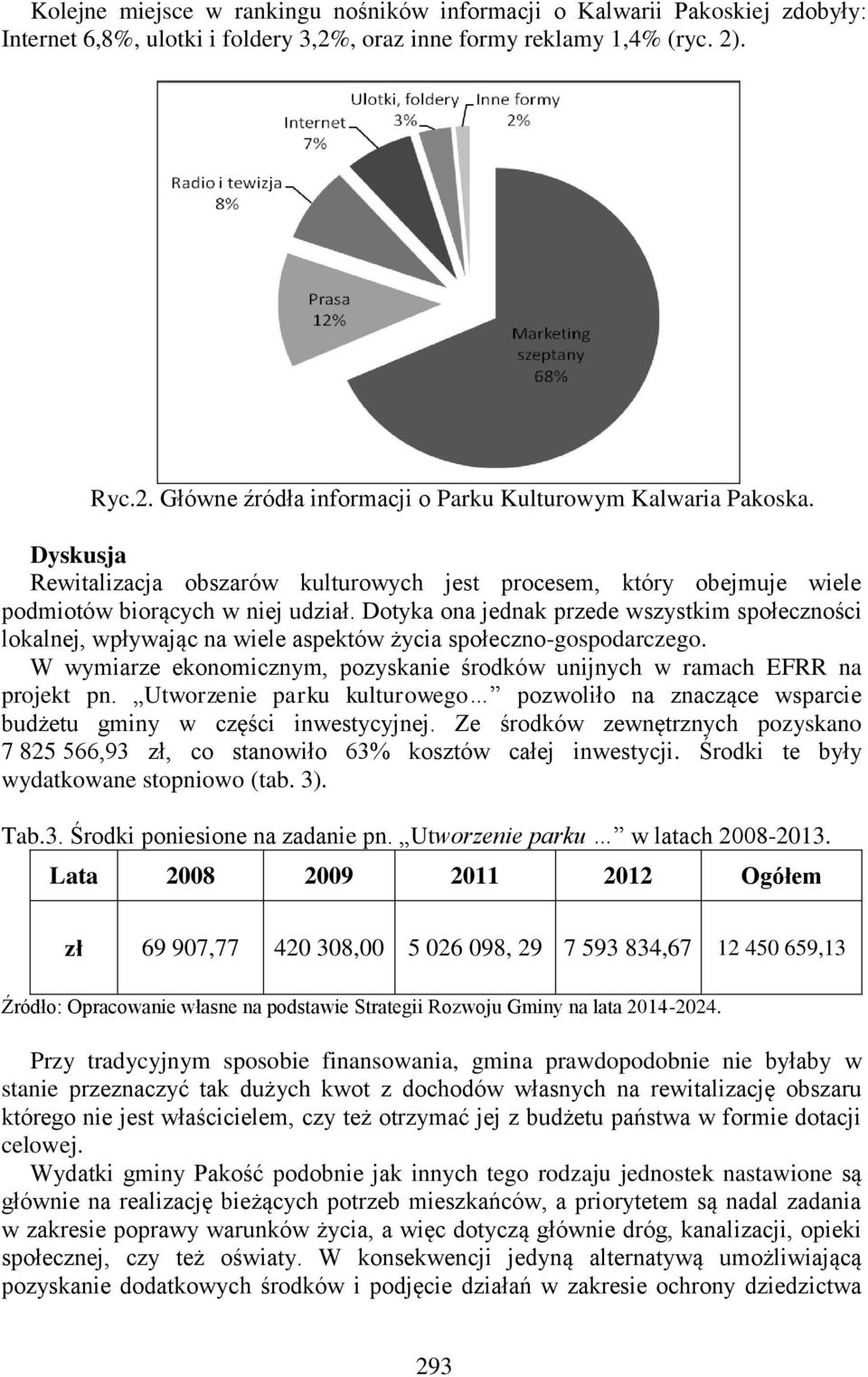 Dotyka ona jednak przede wszystkim społeczności lokalnej, wpływając na wiele aspektów życia społeczno-gospodarczego. W wymiarze ekonomicznym, pozyskanie środków unijnych w ramach EFRR na projekt pn.