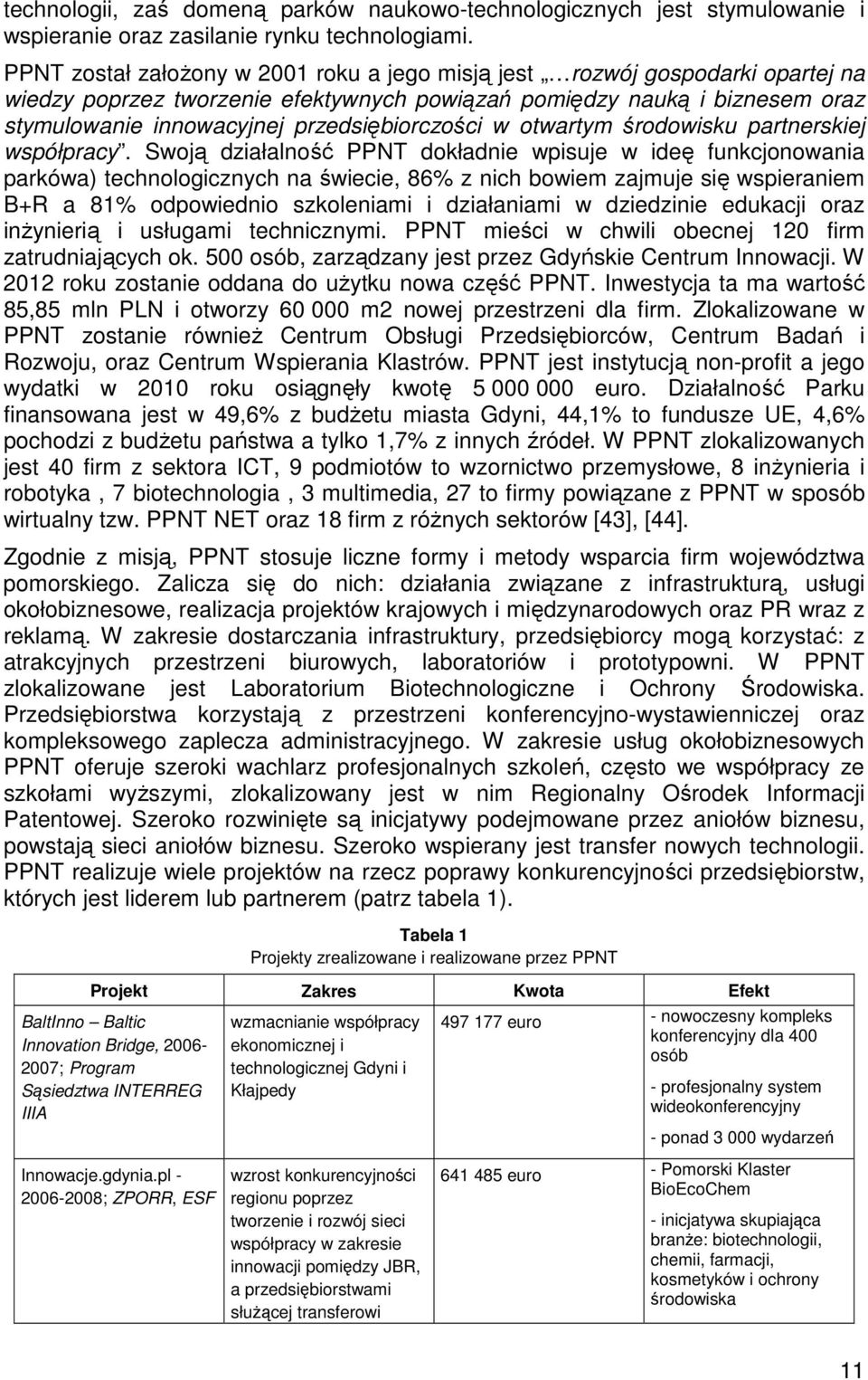 przedsiębiorczości w otwartym środowisku partnerskiej współpracy.