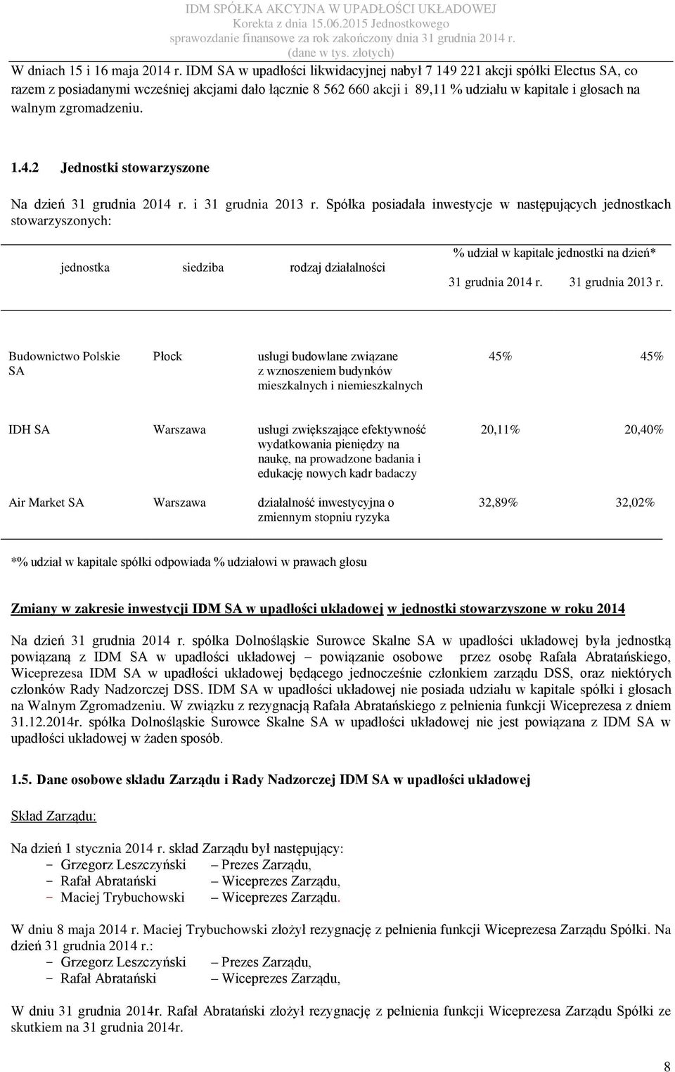 zgromadzeniu. 1.4.2 Jednostki stowarzyszone Na dzień 31 grudnia 2014 r. i 31 grudnia 2013 r.