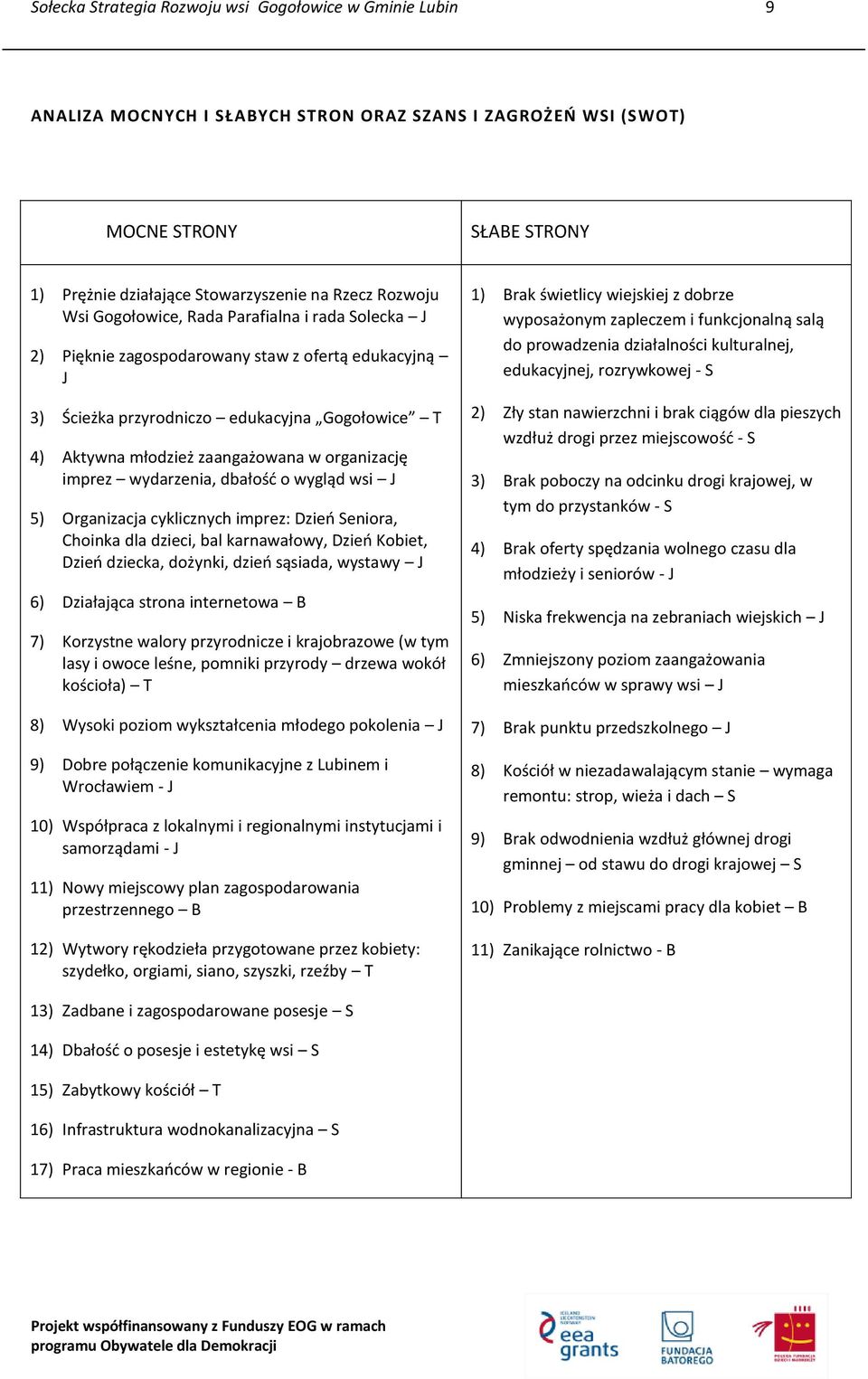 organizację imprez wydarzenia, dbałość o wygląd wsi J 5) Organizacja cyklicznych imprez: Dzień Seniora, Choinka dla dzieci, bal karnawałowy, Dzień Kobiet, Dzień dziecka, dożynki, dzień sąsiada,