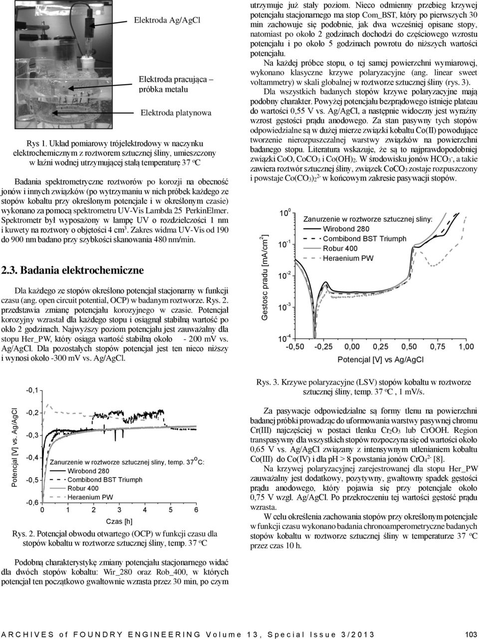 korozji na obecność jonów i innych związków (po wytrzymaniu w nich próbek każdego ze stopów kobaltu przy określonym potencjale i w określonym czasie) wykonano za pomocą spektrometru UV-Vis Lambda 25