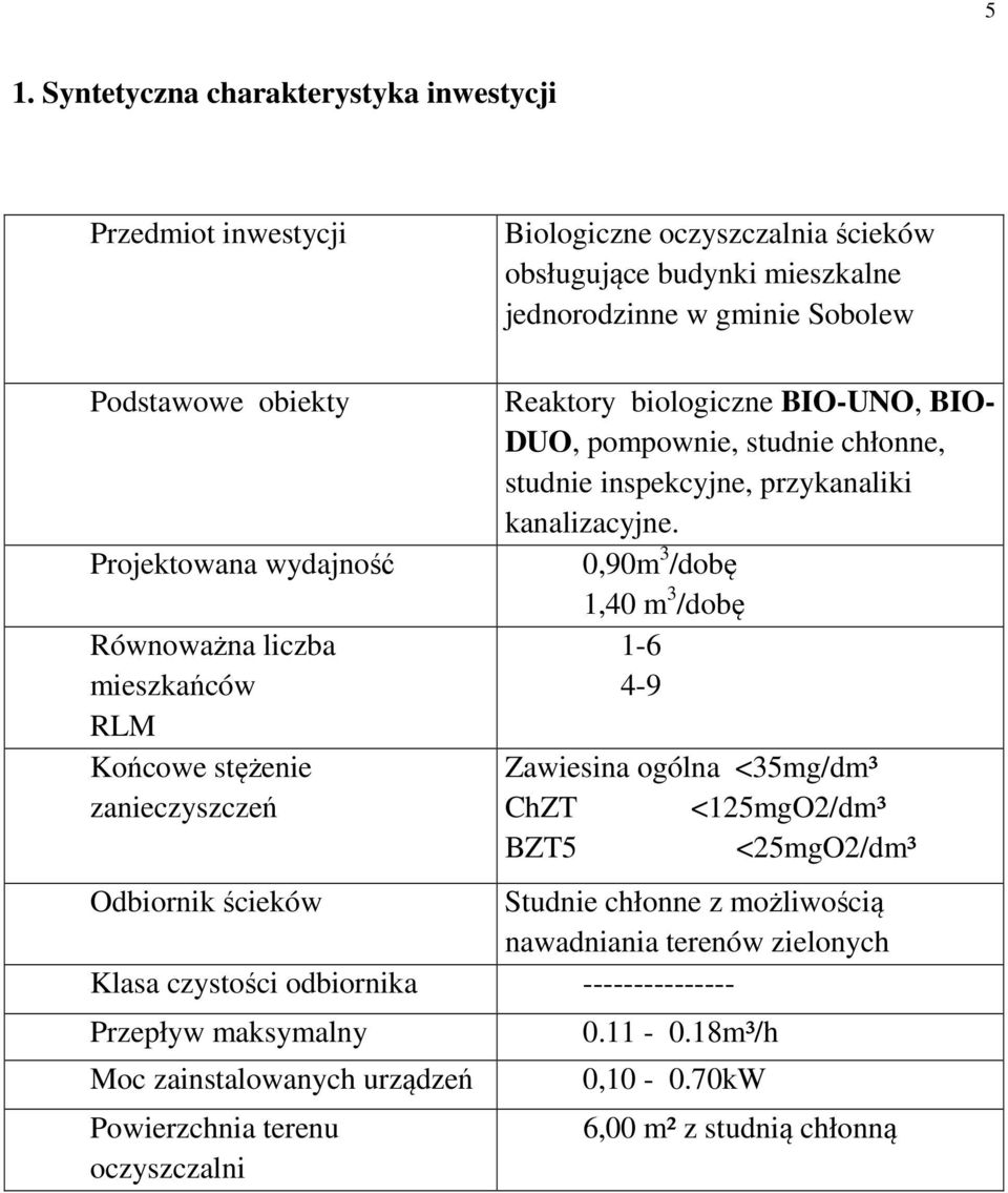 przykanaliki kanalizacyjne.