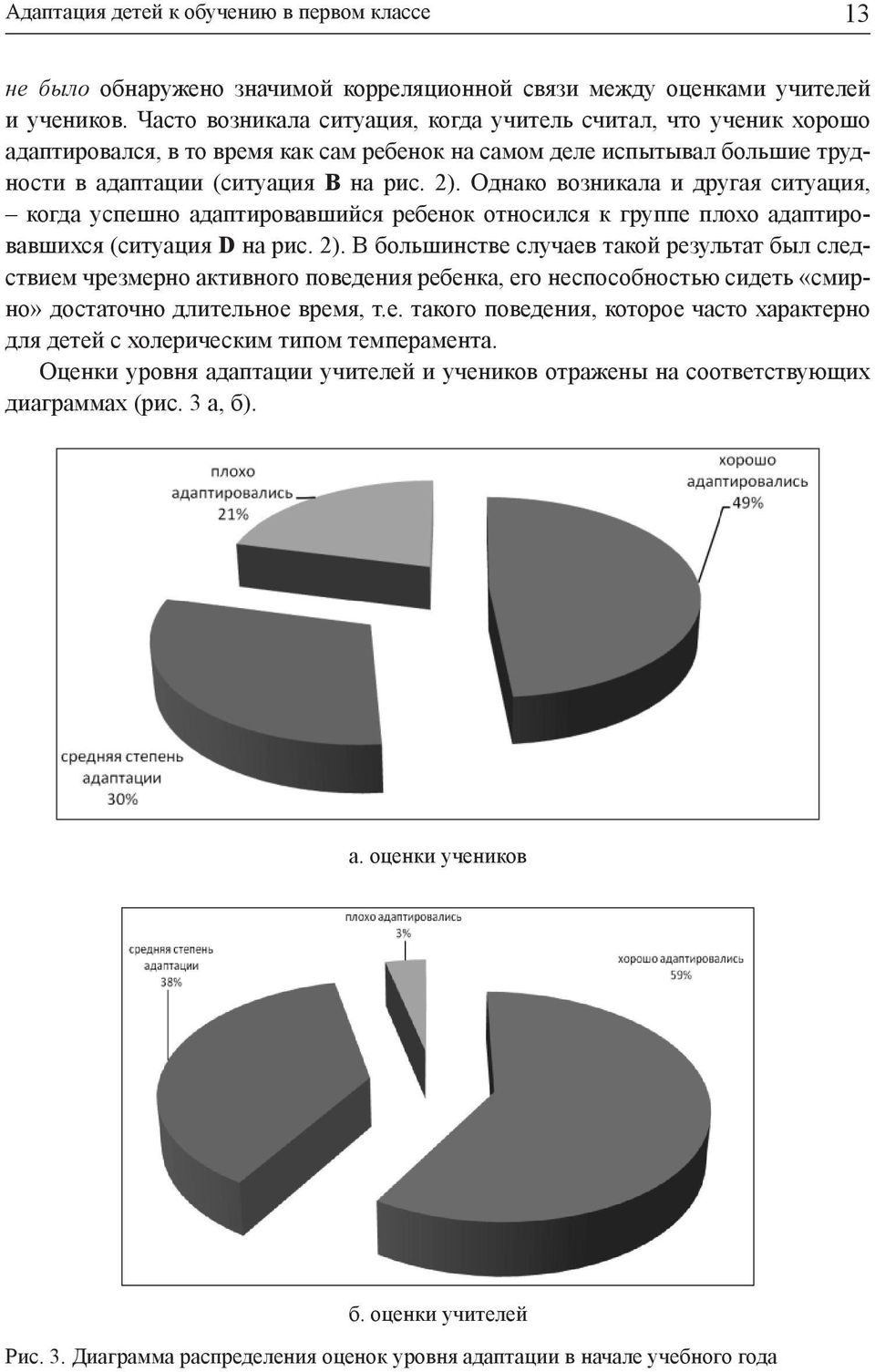 Однако возникала и другая ситуация, когда успешно адаптировавшийся ребенок относился к группе плохо адаптировавшихся (ситуация D на рис. 2).